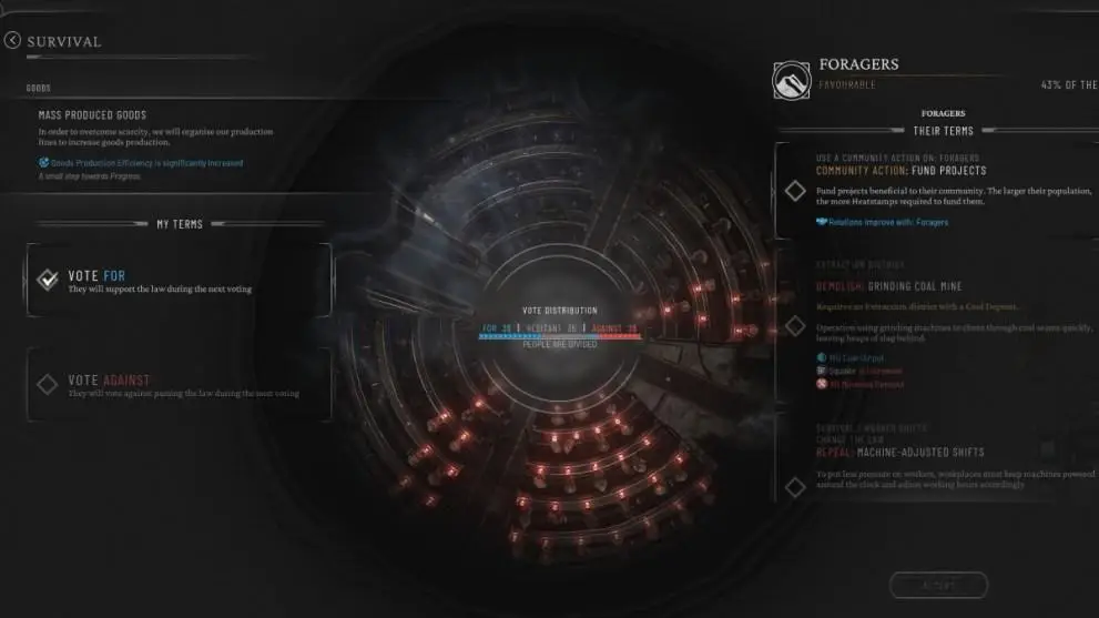 Frostpunk 2 голосування за закон у Раді