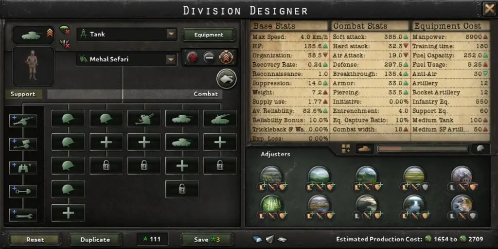 Division Designer у Hearts of Iron IV із шаблоном танкової дивізії