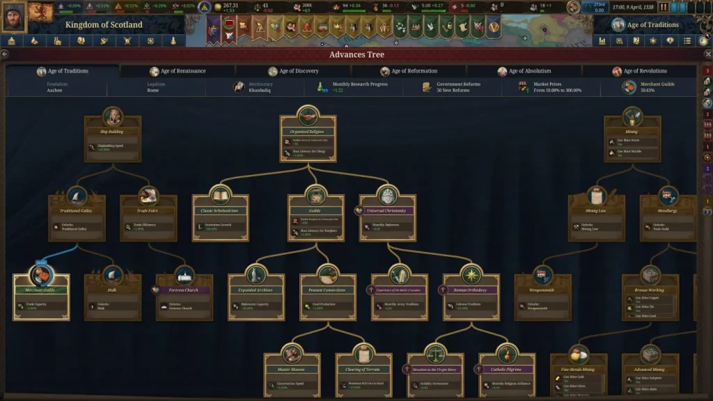 Дерево здобутків Europa Universalis V із гілками технологічного розвитку.