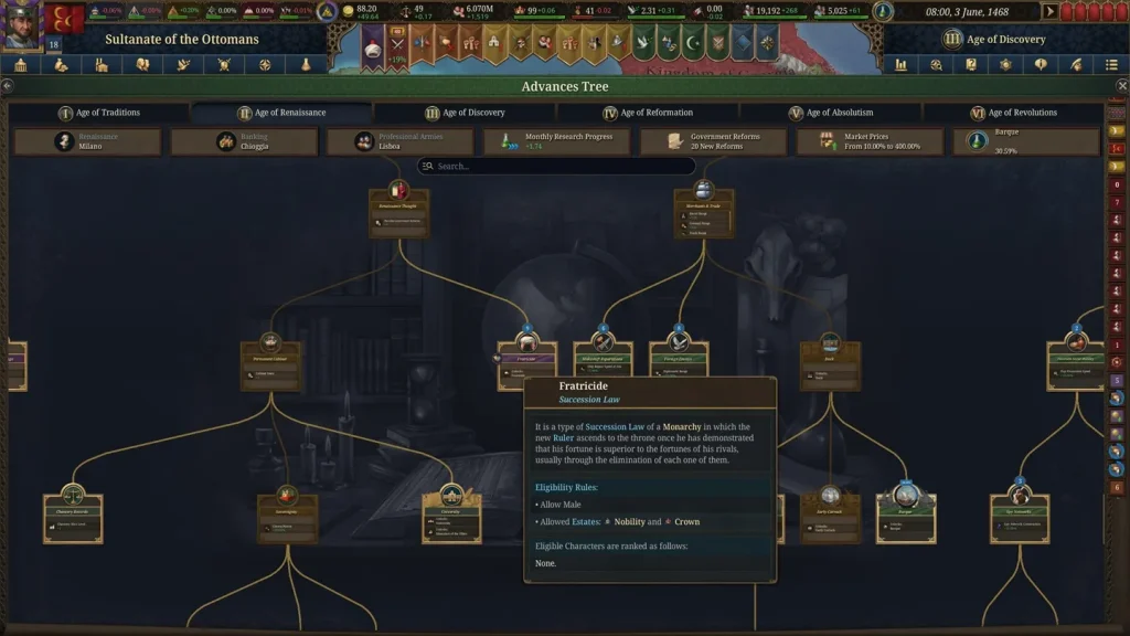 Дерево здобутків Europa Universalis V із підказкою про закон престолонаслідування.