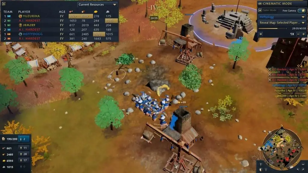 Age of Empires IV — розподіл селян і збір ресурсів на початку гри